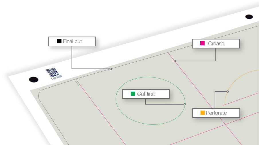 Máy Cắt Bế Kỹ Thuật Tự Động Morgana FB9000