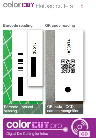 Máy Cắt Bế Kỹ Thuật Tự Động Morgana FB575