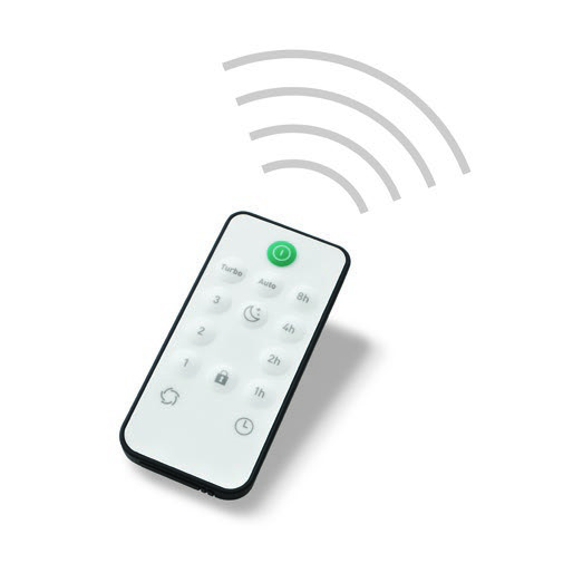 MÁY LỌC KHÔNG KHÍ IDEAL AP140 PRO